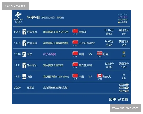 2026年米兰冬奥会赛程公布116个小项 决赛中爆冷出局引发热议 2026年米兰冬奥会赛程公布116个小项 决赛中爆冷出局引发热议