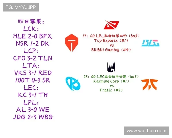 LPL新赛季赛程正式发布 重点强强对决时间精彩全面提前锁定住